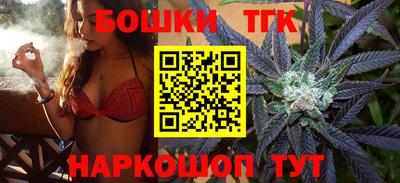прущие грибы Кохма